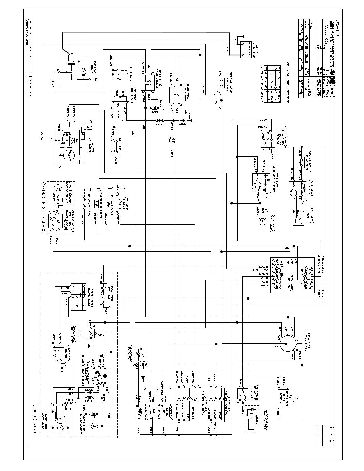 S015PELECTRICAL CIRCUIT DIAGRAM Schematic Daewoo Doosan